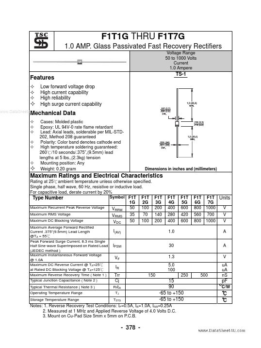 F1T1G Taiwan Semiconductor