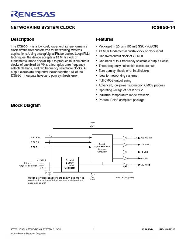 ICS650-14 Renesas