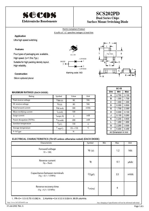 SCS202PD