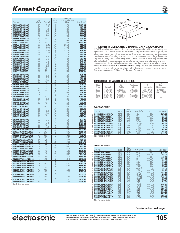 T198D826K125AS