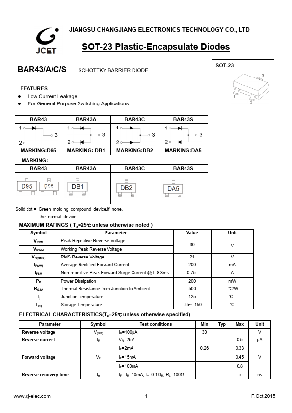 <?=BAR43A?> डेटा पत्रक पीडीएफ