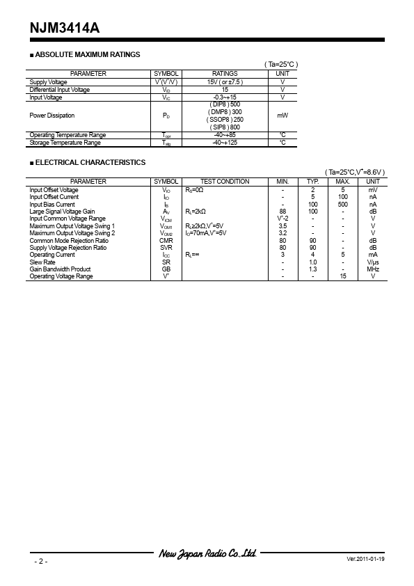 NJM3414A