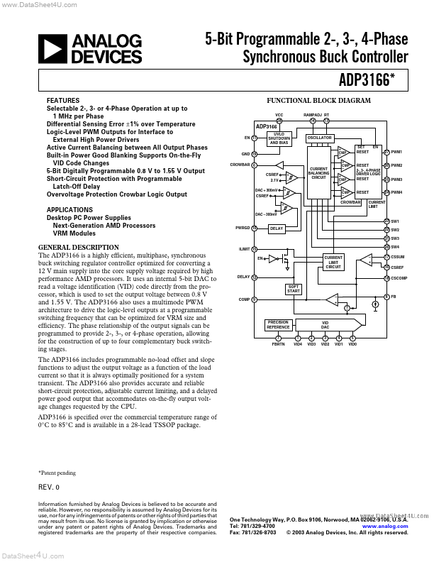 ADP3166 Analog Devices
