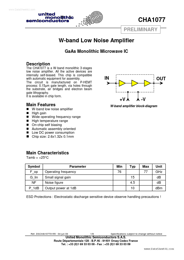 CHA1077 United Monolithic Semiconductors