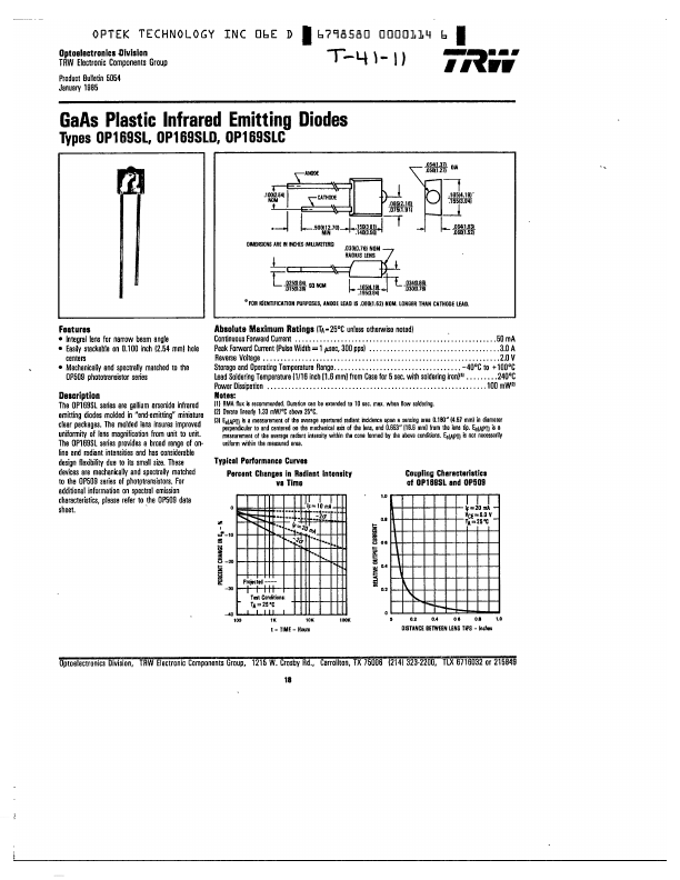 OP169SLD OPTEK Technologies