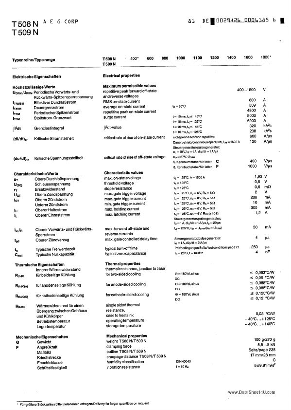 <?=T508N1800?> डेटा पत्रक पीडीएफ