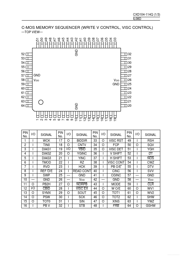 <?=CXD104-114Q?> डेटा पत्रक पीडीएफ