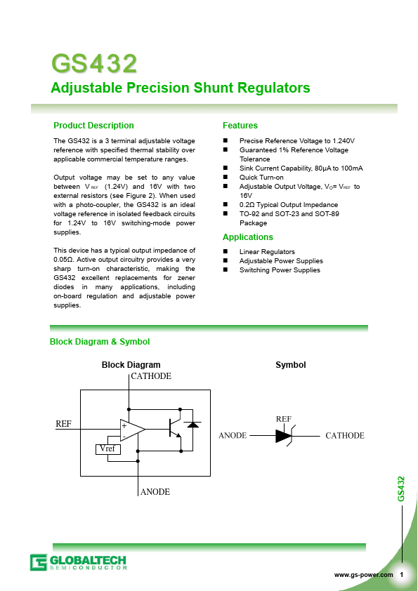 GS432LF Globaltech