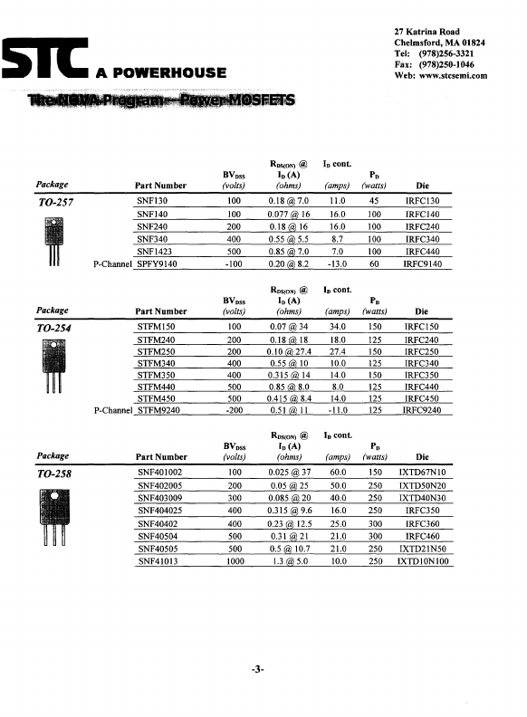 SNF402005