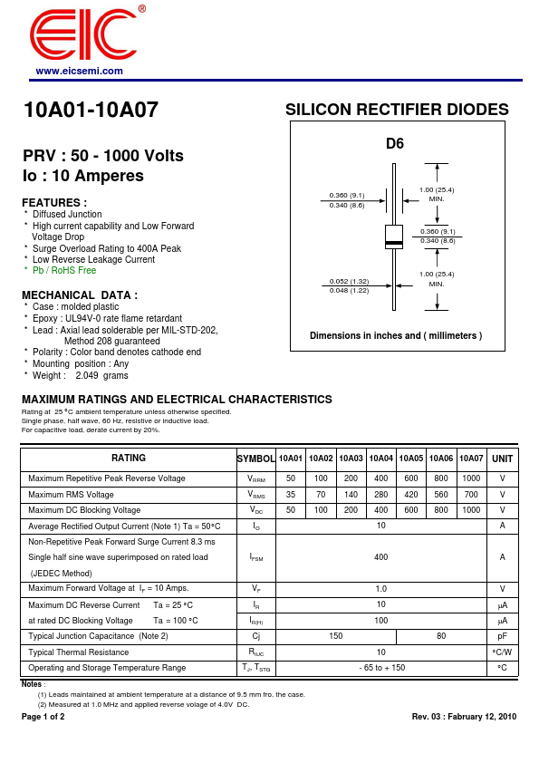 10A03 EIC