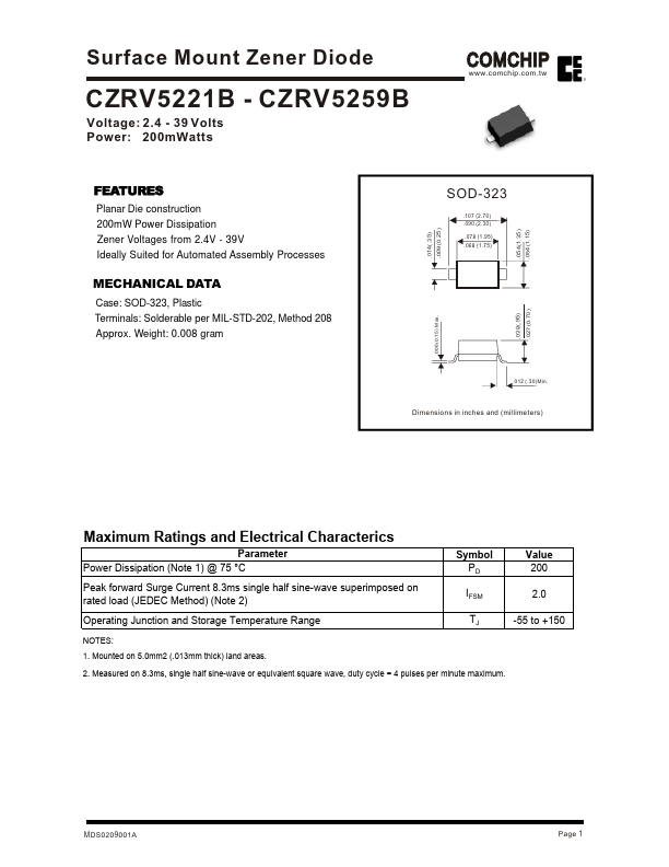 CZRV5257B