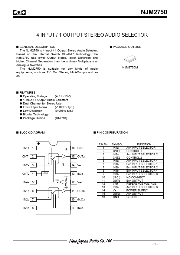 NJM2750