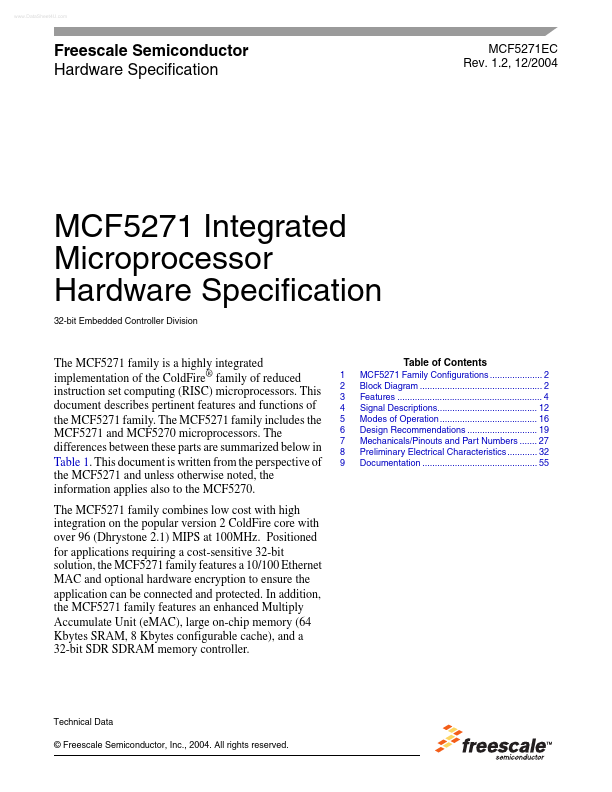 MCF5271