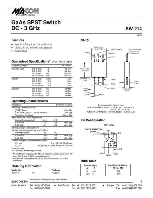 SW-214