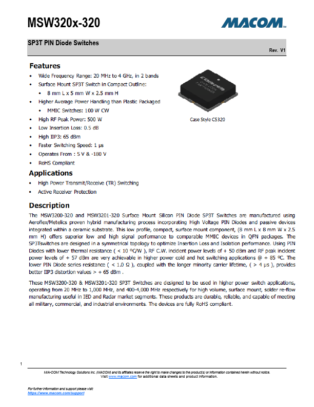 <?=MSW3200-320?> डेटा पत्रक पीडीएफ