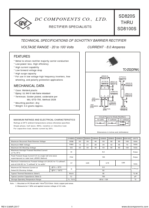 <?=SD8100S?> डेटा पत्रक पीडीएफ