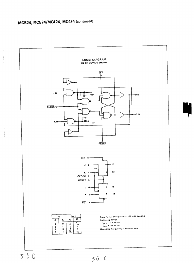 MC574