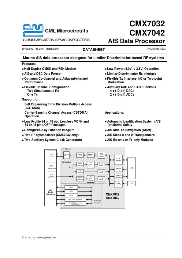 CMX7032