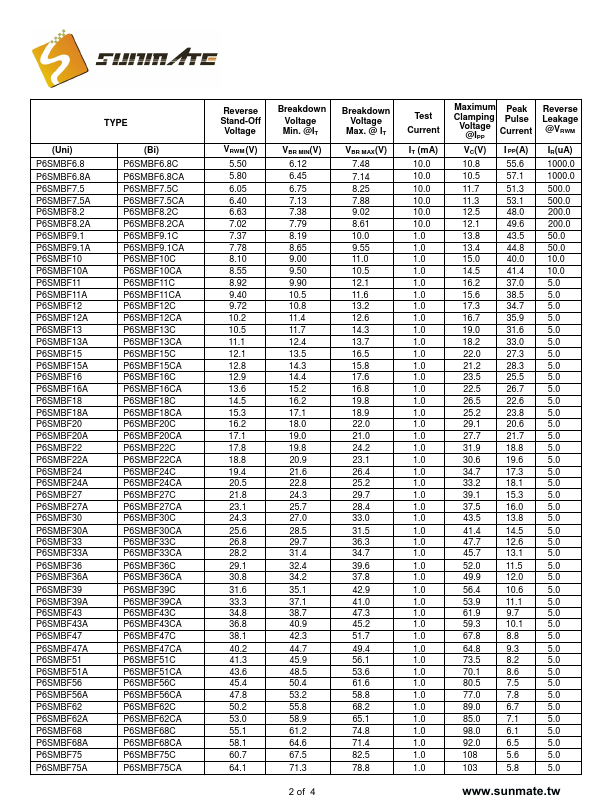 P6SMBF120A