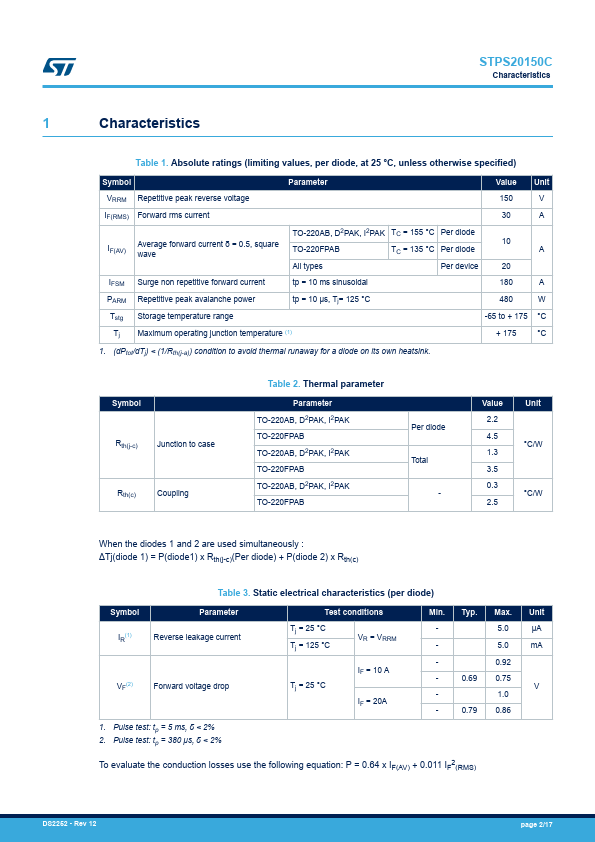 STPS20150CG