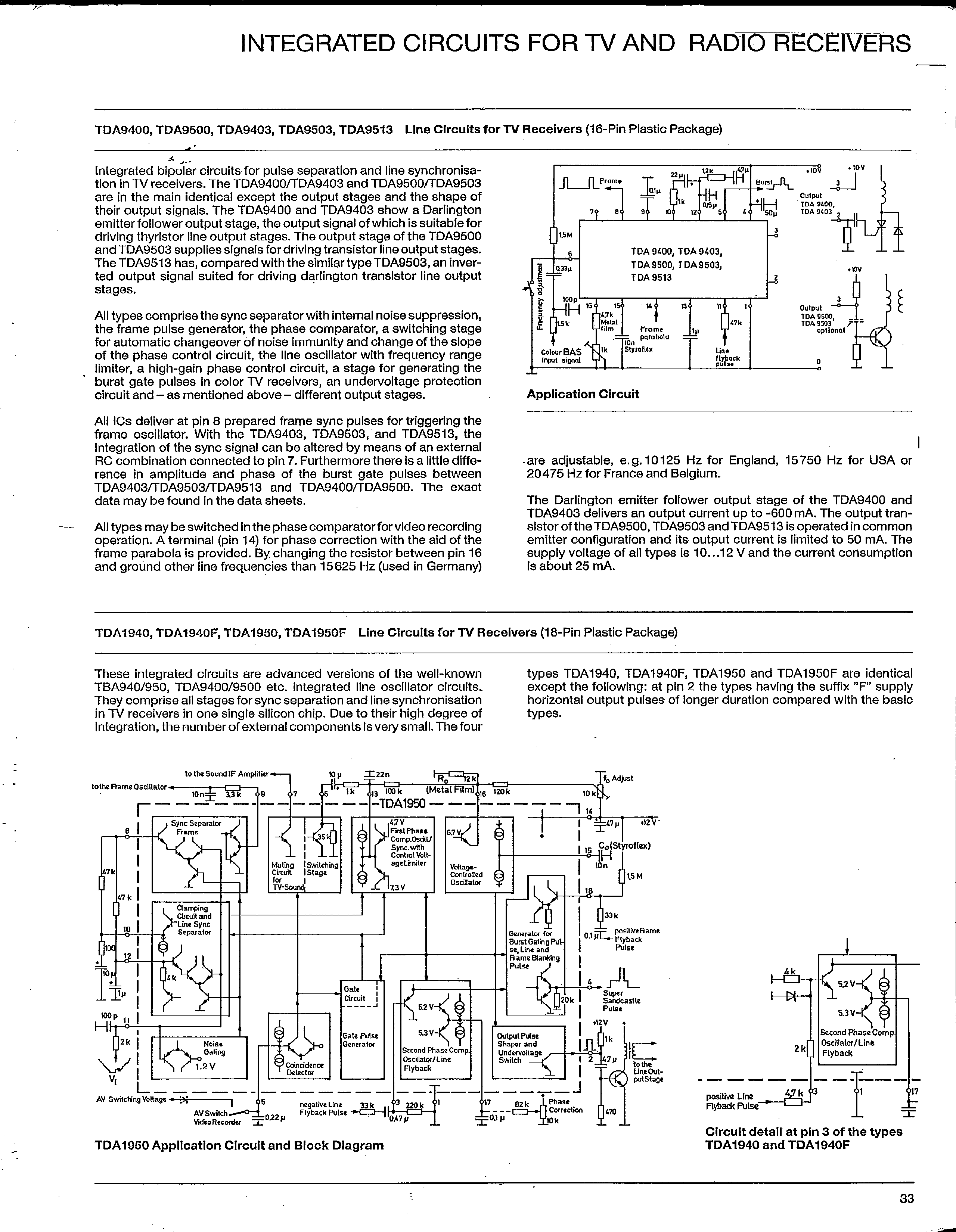 TDA9503 ETC