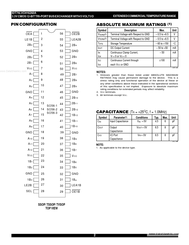 IDT74LVCH16260A