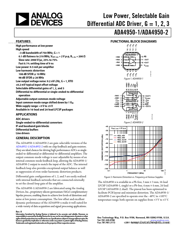 <?=ADA4950-2?> डेटा पत्रक पीडीएफ