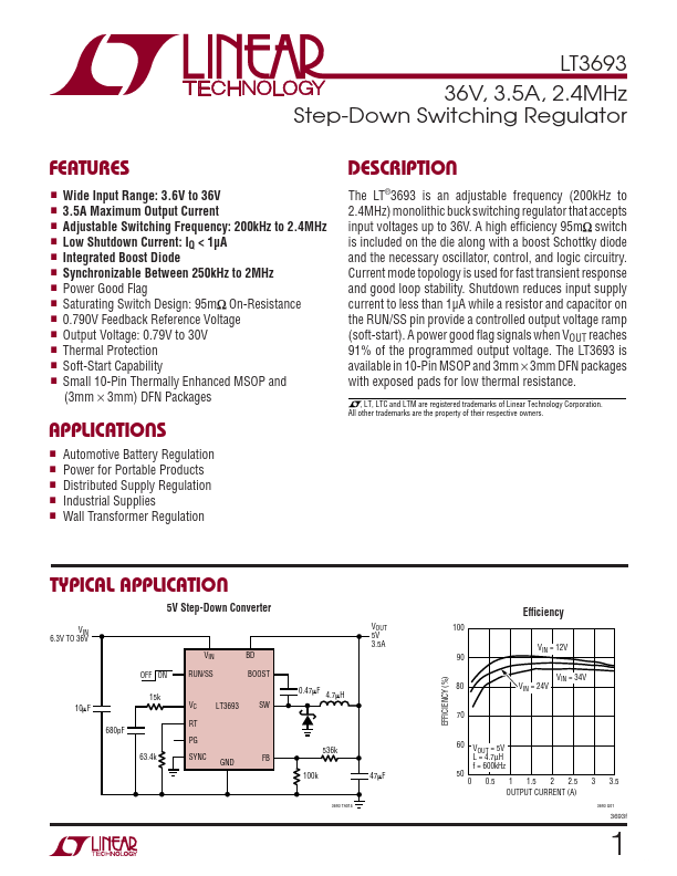<?=LT3693?> डेटा पत्रक पीडीएफ