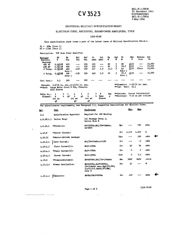 CV3523