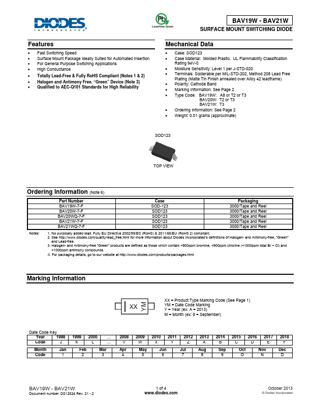 BAV21W-7-F