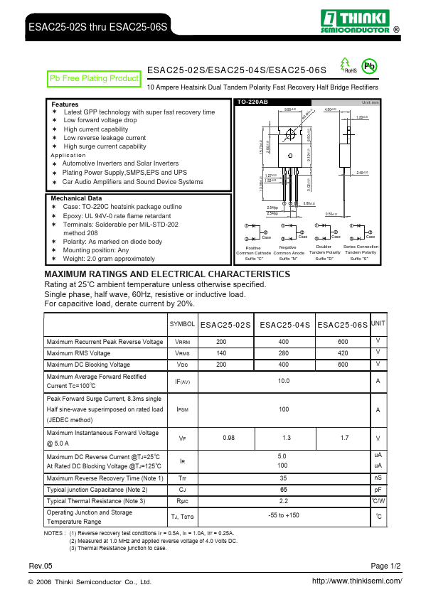 ESAC25-06S