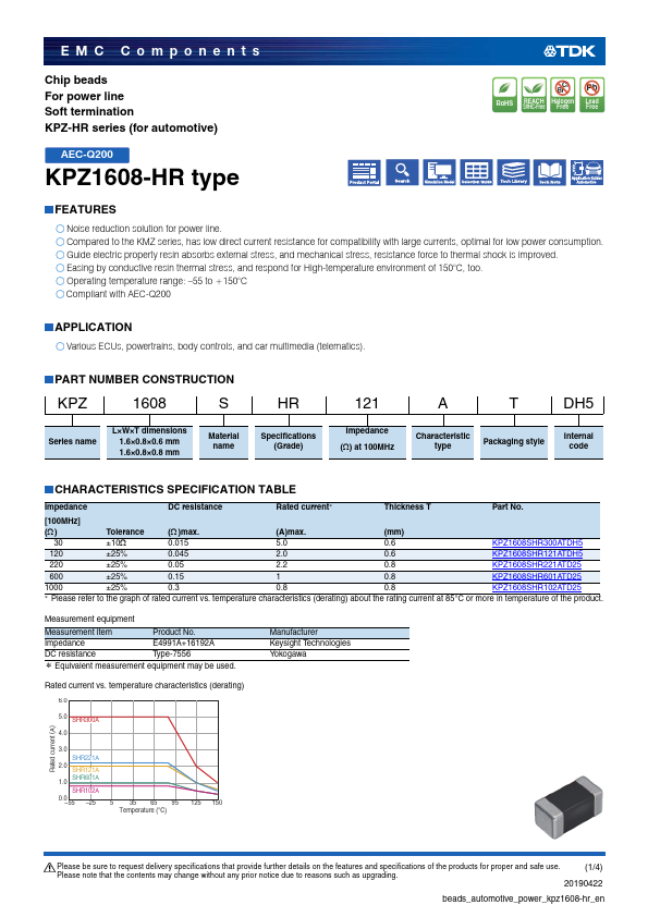 KPZ1608SHR121ATDH5