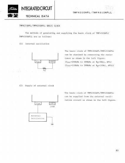 TMP4310APLL