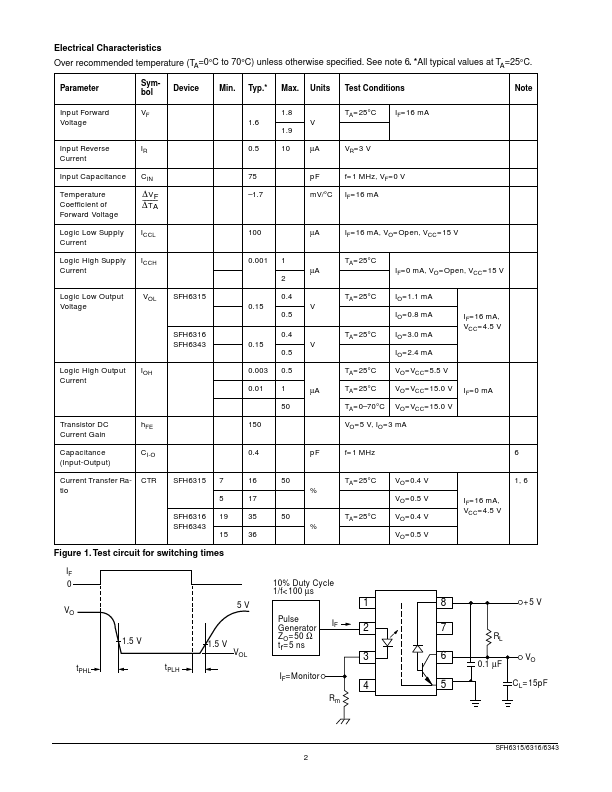 SFH6316