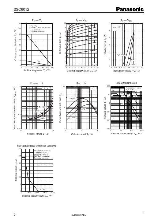2SC6012