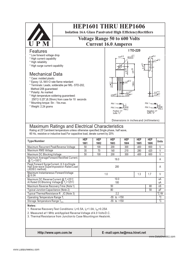 HEP1602 Daesan Electronics