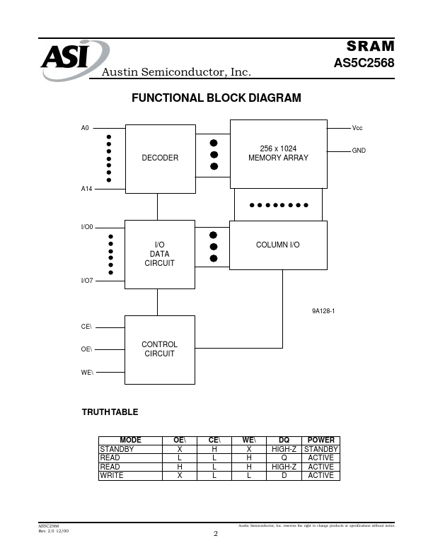 AS5C2568