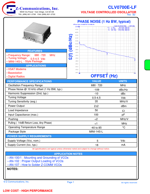 <?=CLV0700E-LF?> डेटा पत्रक पीडीएफ