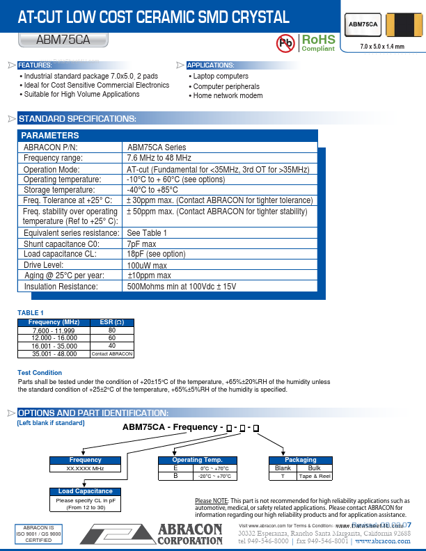 ABM75CA Abracon Corporation