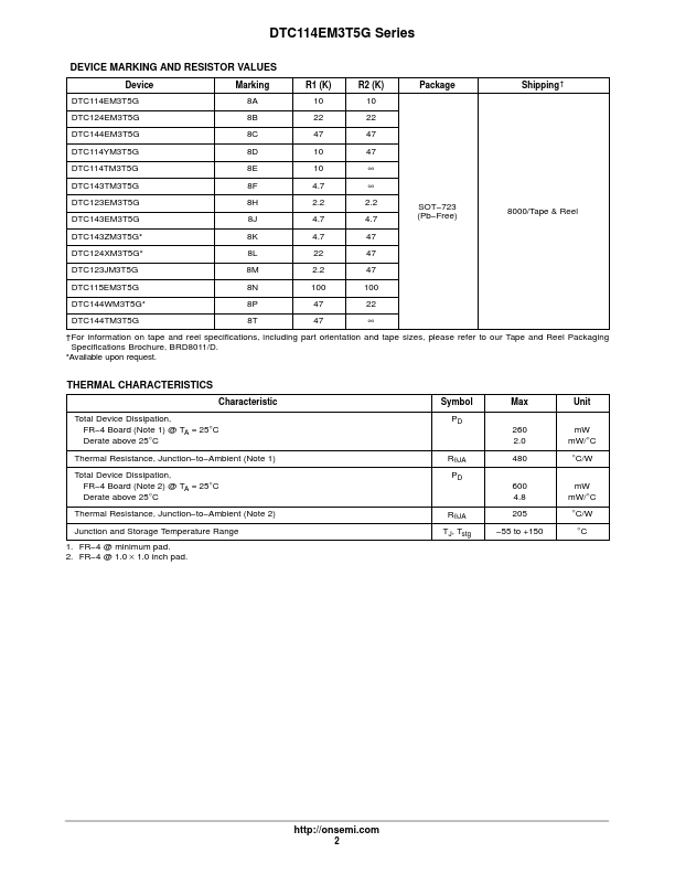 DTC124EM3T5G