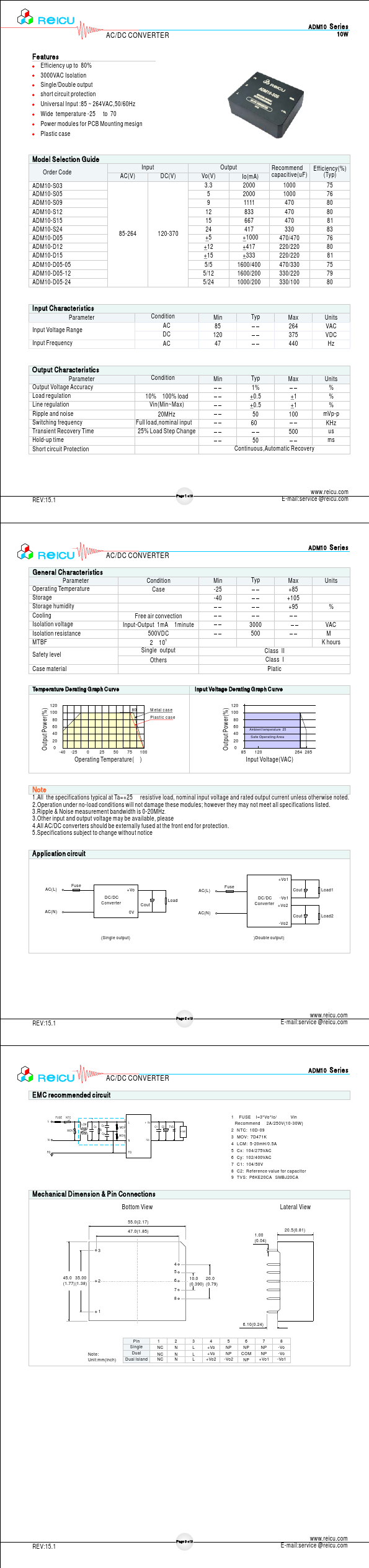 ADM10-S03 REICU