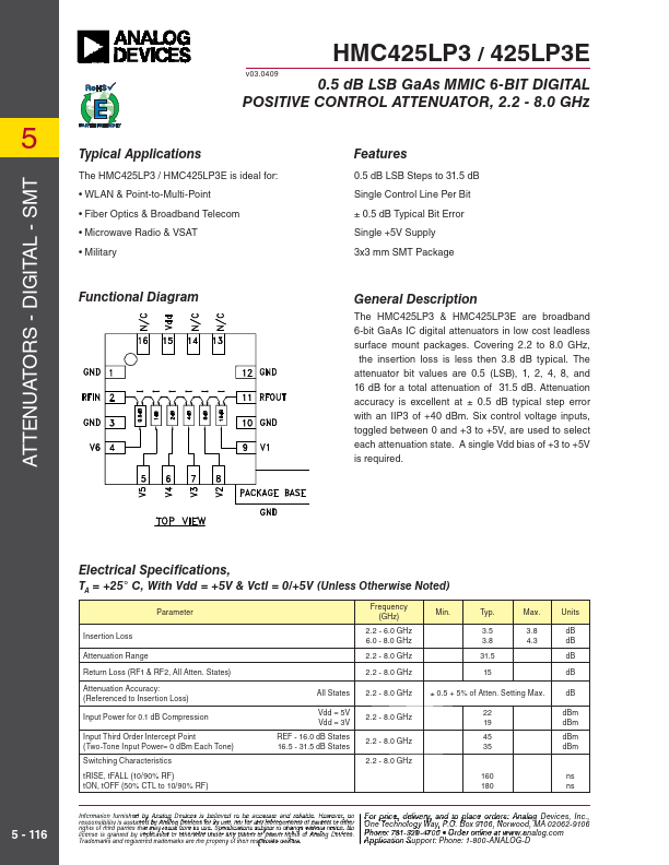 HMC425LP3 Analog Devices