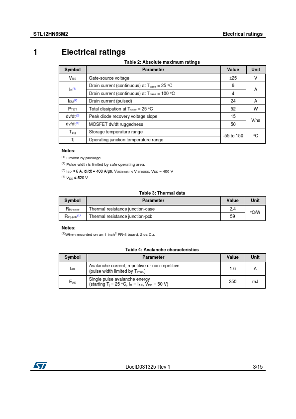 STL12HN65M2