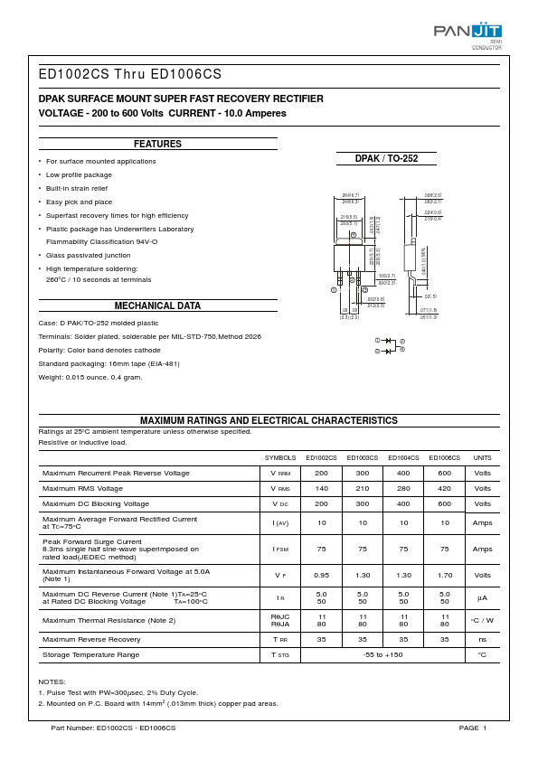 ED1004CS