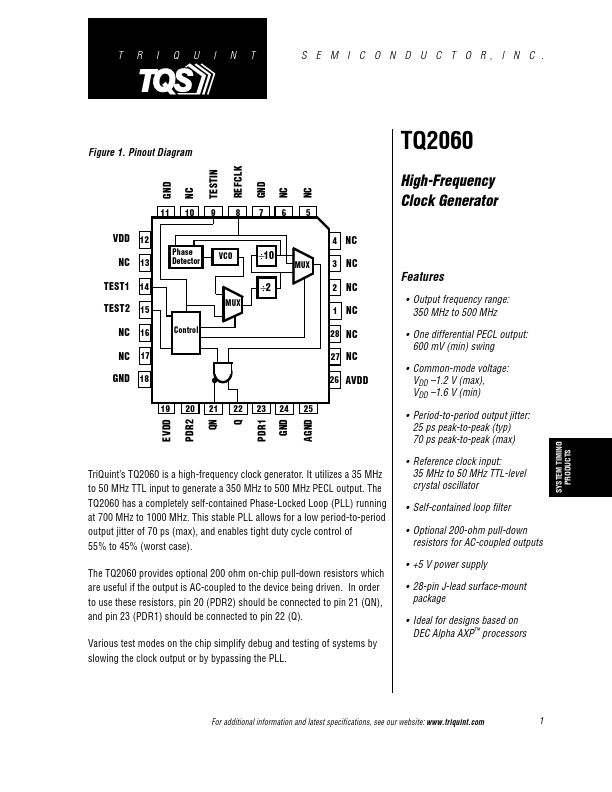 TQ2060 TriQuint Semiconductor