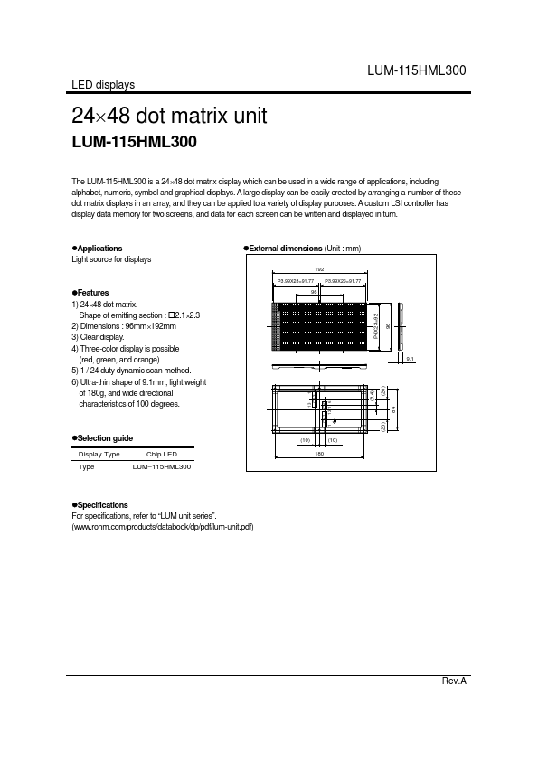 LUM-115HML300 Rohm