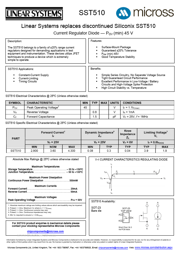 SST510