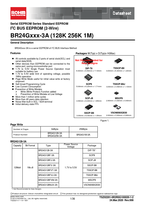 <?=BR24G256-3A?> डेटा पत्रक पीडीएफ