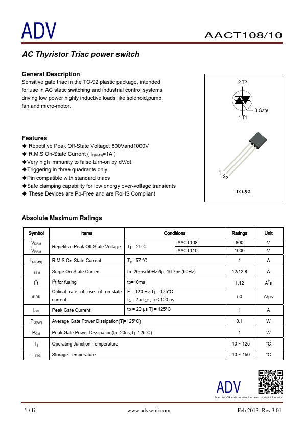 AACT110