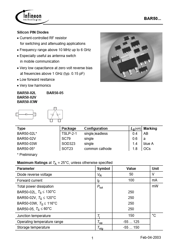 BAR50-02L